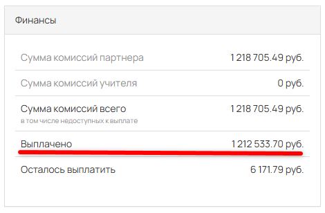 Заработок на партнерках